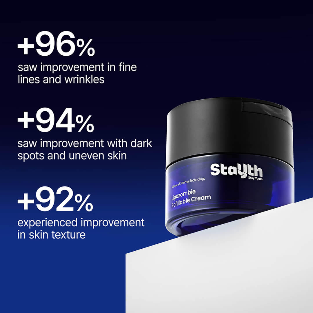 zombie cells, anti aging cream, senescent cells, stayuth