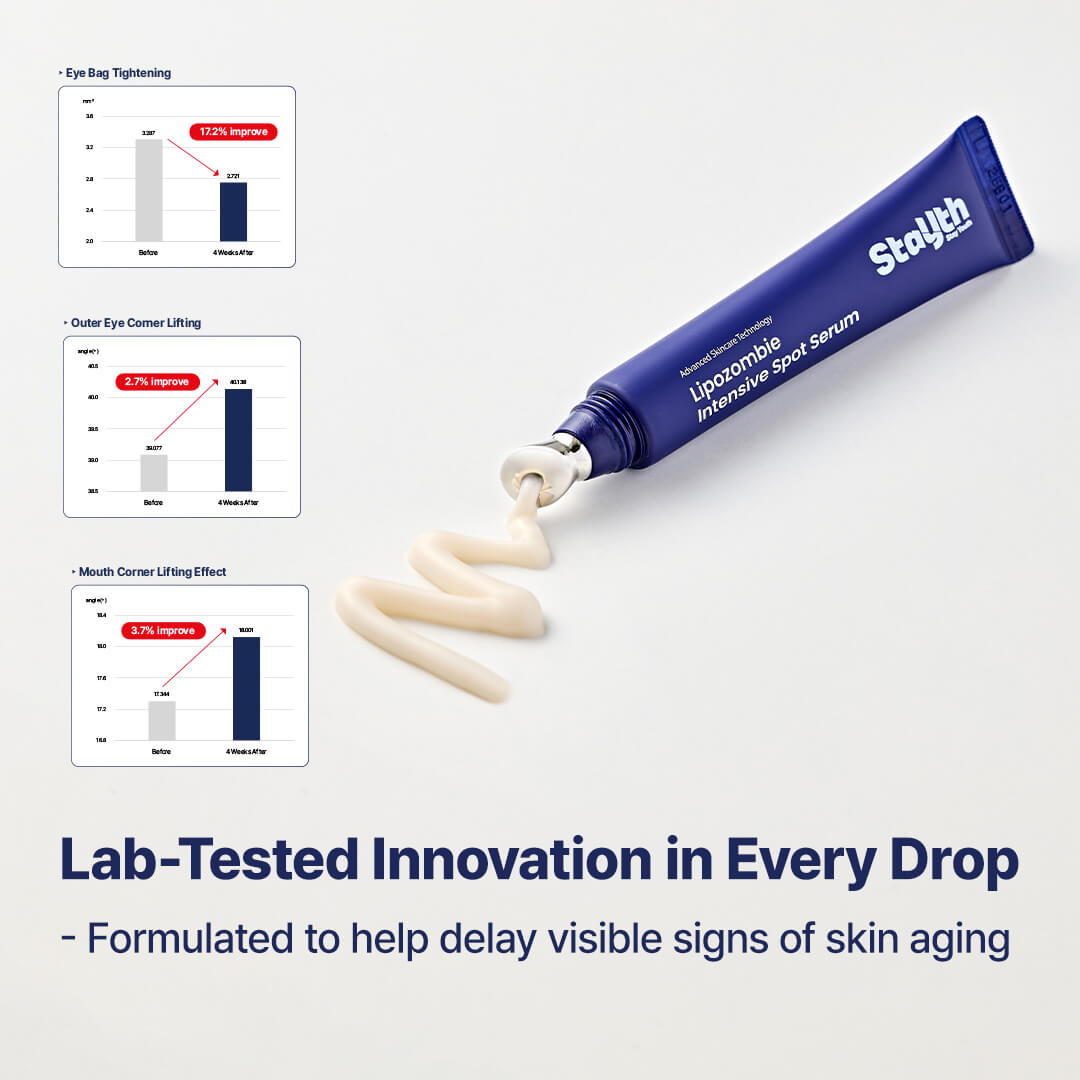 Stayuth Lipozombie Face Serum – Anti-Aging & Wrinkle Treatment